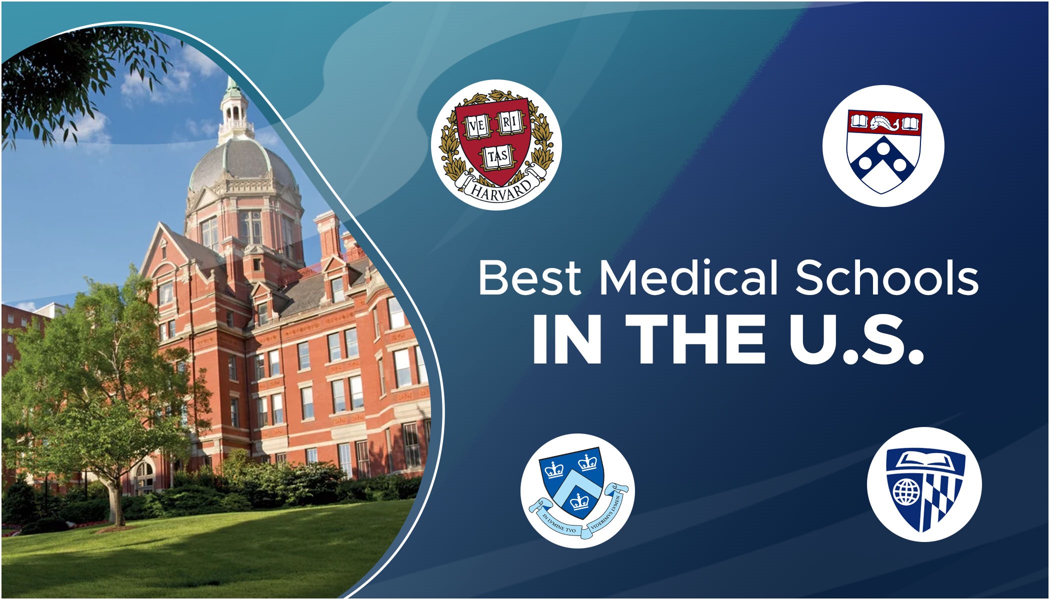 Best Medical Universities in the U.S